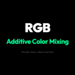 Why Red and Green Make Yellow: The Physics Behind Additive Color Mixing
