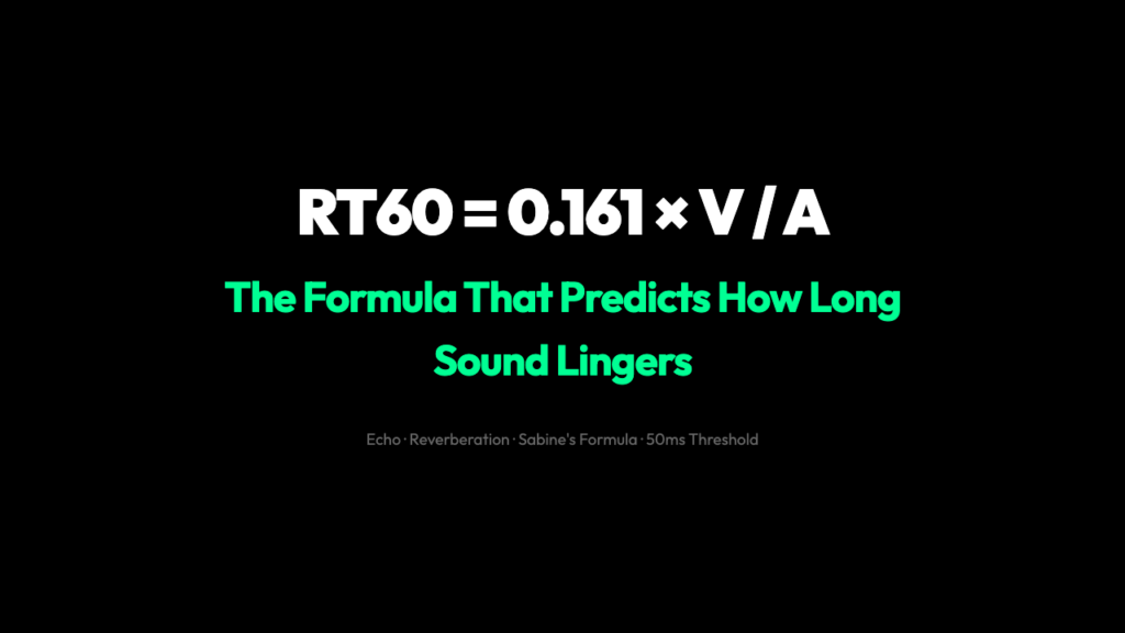 Why Your Voice Chases Itself in a Cathedral: The Physics of Echo and Reverberation