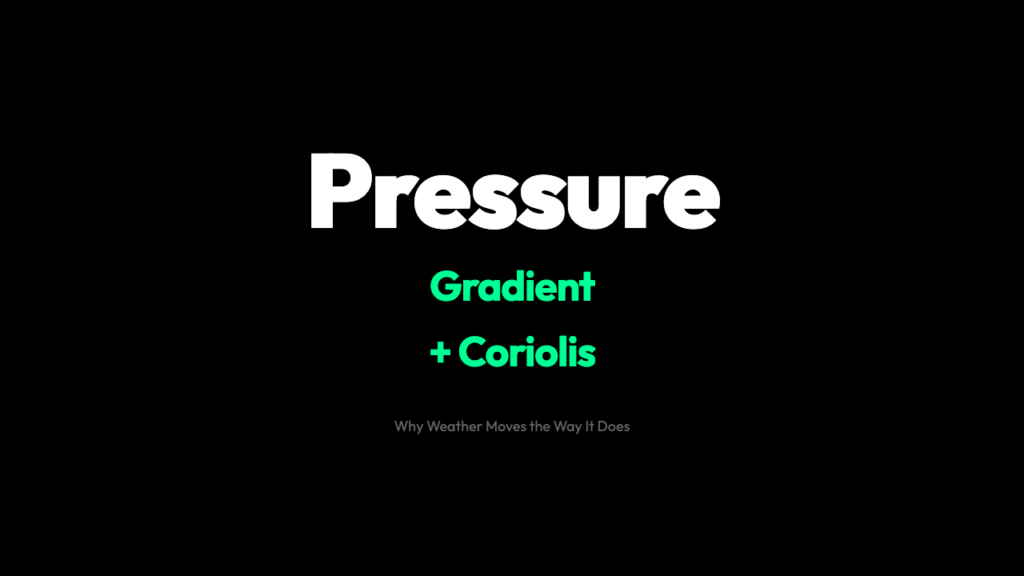 Why Weather Moves the Way It Does: The Pressure Gradient and Coriolis Forces Behind Every Storm