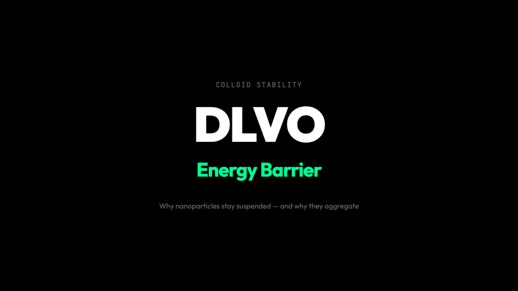 Why Colloidal Gold Stays Suspended: The DLVO Theory Behind Nanoparticle Stability