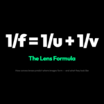 Why a Convex Lens Can Show You What’s Not Really There