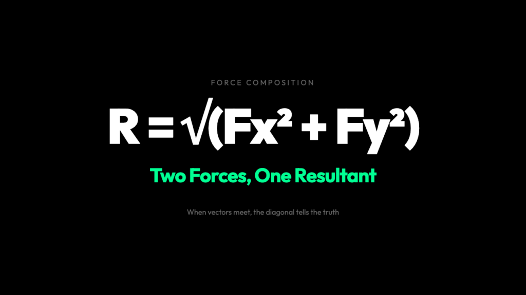 Why Two Forces Can Do What One Never Could: The Physics of Force Composition