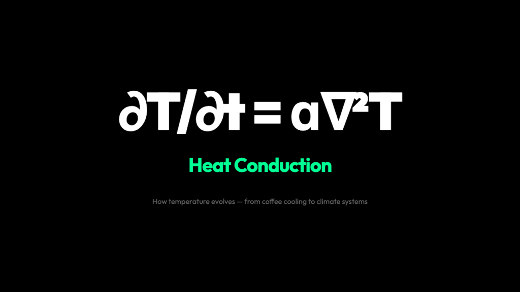 Why Heat Spreads the Way It Does: The Mathematics Behind Every Thermal Process