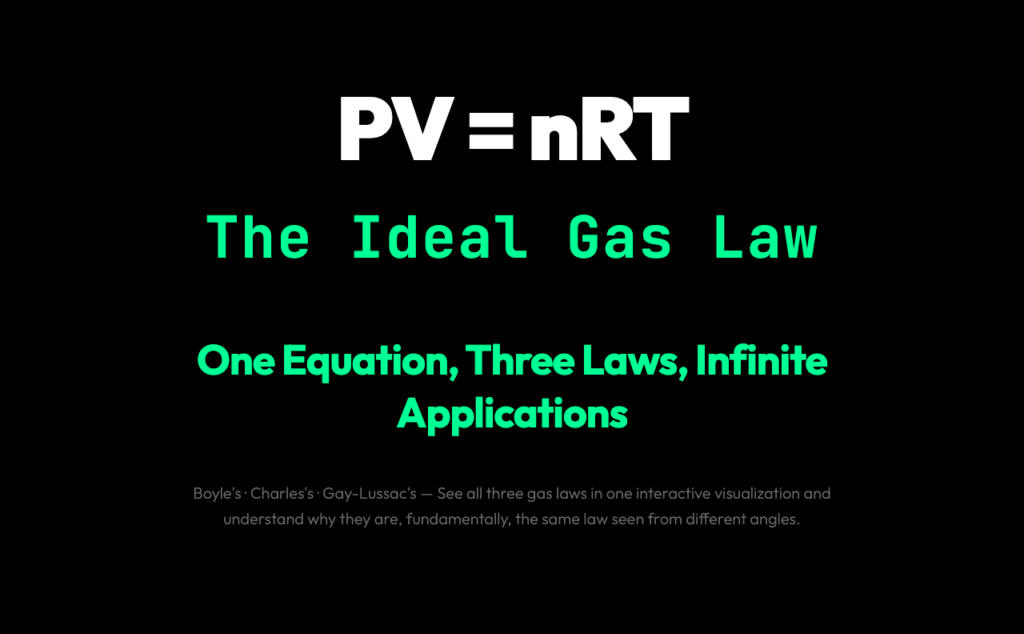Why One Gas Law Explains What Others Miss: The P-V-T Triangle Behind Every Engine and Breath