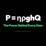 Why a Dam Holds Back Enough Energy to Power a City: The Physics of Hydropower Generation