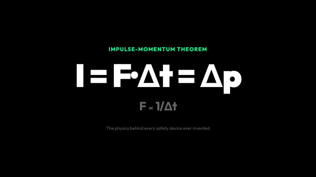 Why the Same Hit Can Feel Gentle or Deadly: The Physics of Impulse and Momentum