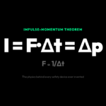 Why the Same Hit Can Feel Gentle or Deadly: The Physics of Impulse and Momentum