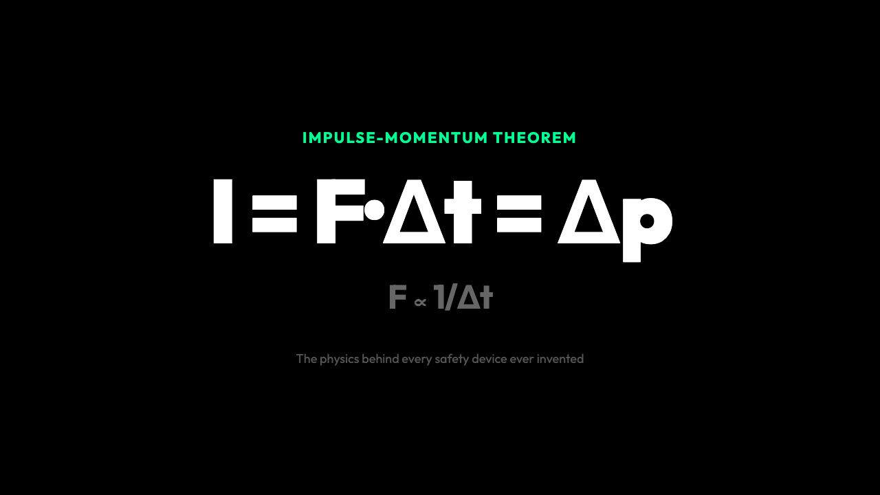Why the Same Hit Can Feel Gentle or Deadly: The Physics of Impulse and Momentum