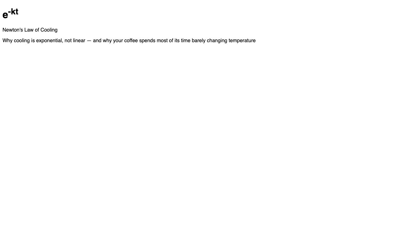 Newton's Law of Cooling: e^(-kt) exponential decay formula
