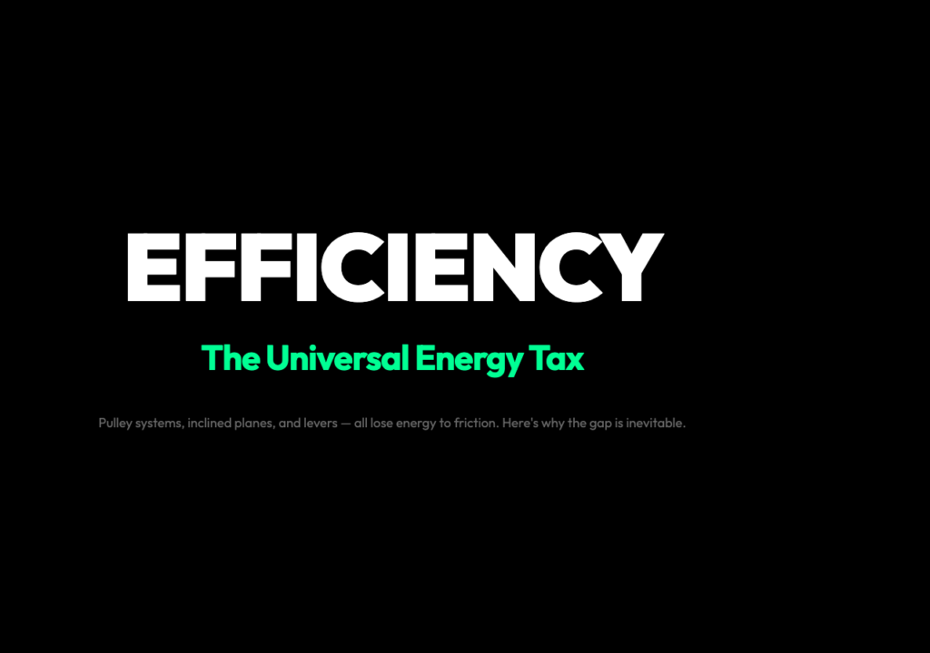 Why Every Simple Machine Wastes a Little Energy: The Science of Efficiency