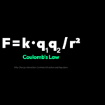 Why Two Charges Determine Everything Between Them: Coulomb's Law in One Equation