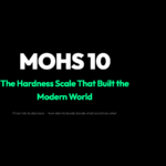 Mohs 10 - The Hardness Scale That Built the Modern World