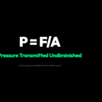 Pascal Law Physics - P equals F over A