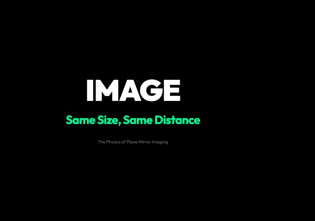 Plane Mirror Imaging - Same Size, Same Distance