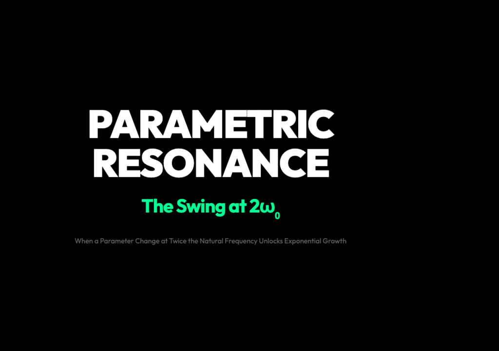 Parametric Resonance — poster