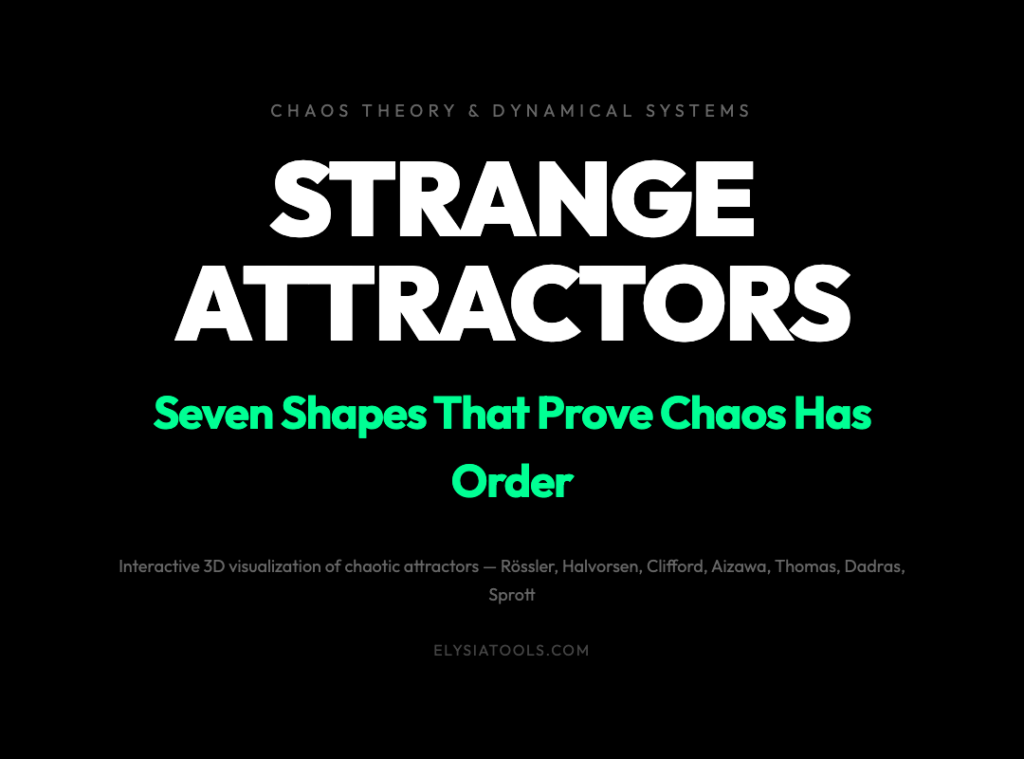 The Gallery of Shapes That Prove Chaos Has a Hidden Order