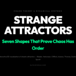 The Gallery of Shapes That Prove Chaos Has a Hidden Order