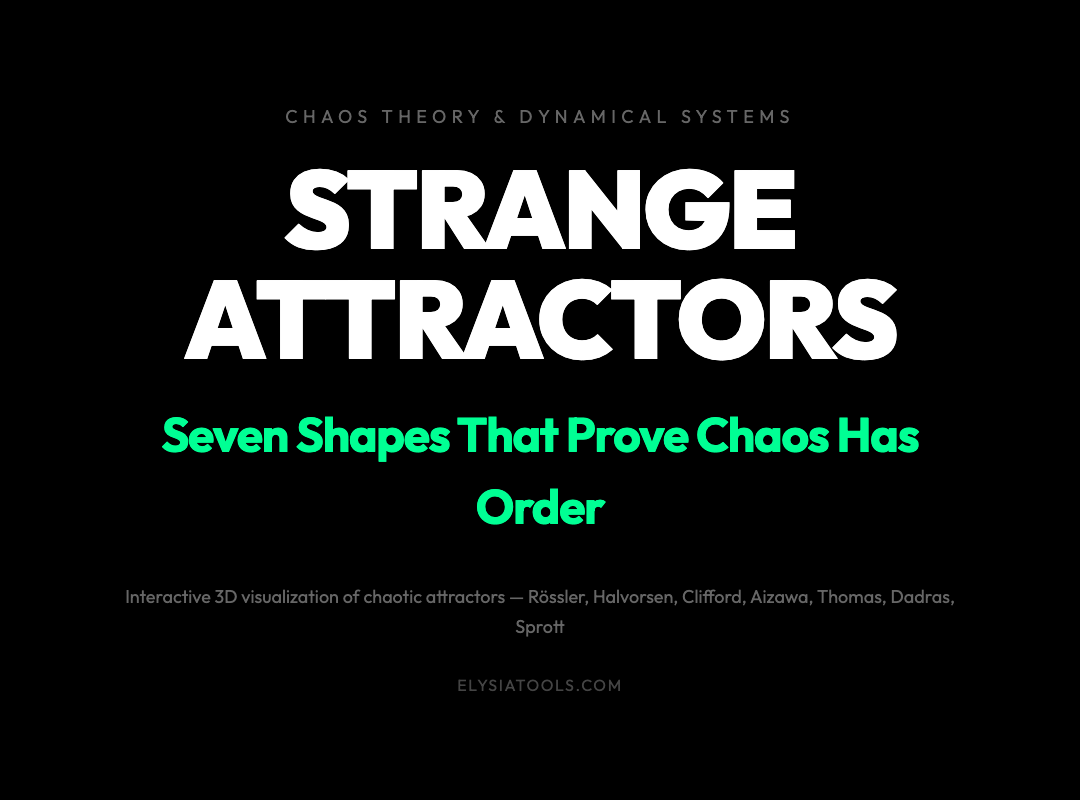The Gallery of Shapes That Prove Chaos Has a Hidden Order