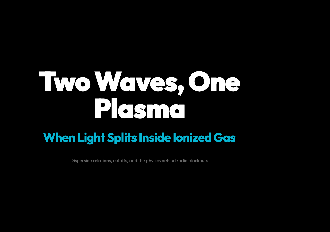 Plasma wave dispersion equation n squared equals 1 minus omega p squared over omega squared