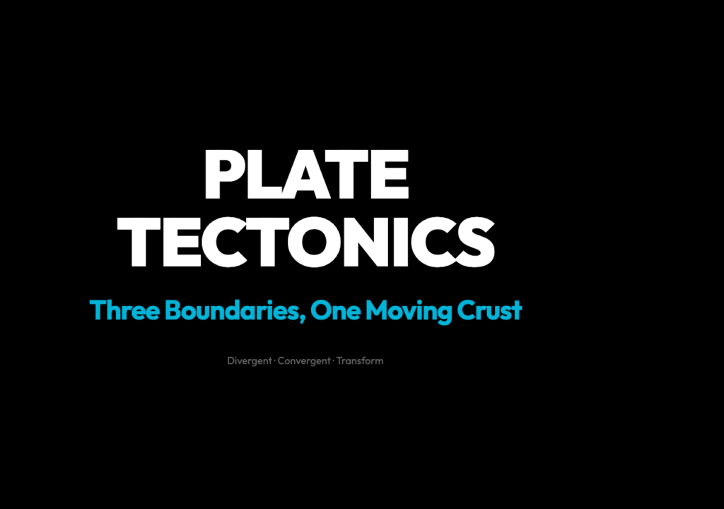 Plate Tectonics - Why the ground moves and what drives it