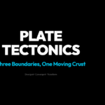 Plate Tectonics - Why the ground moves and what drives it