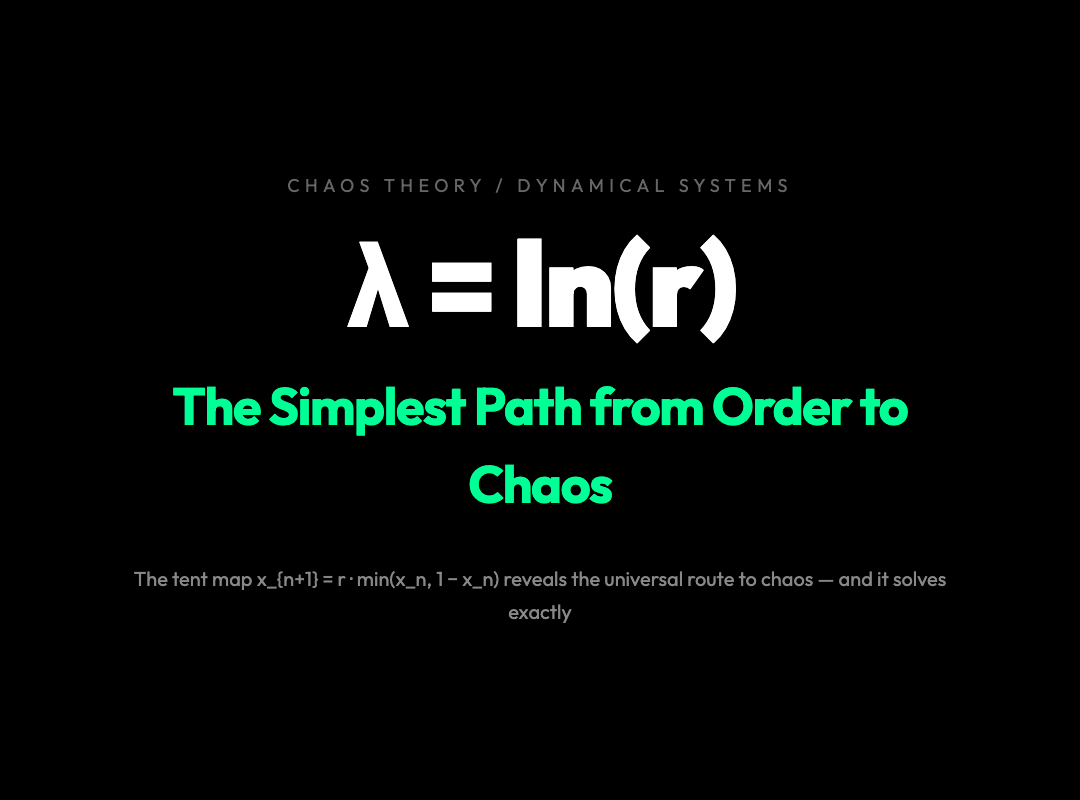 The Simplest Equation That Proves Chaos Has a Hidden Order
