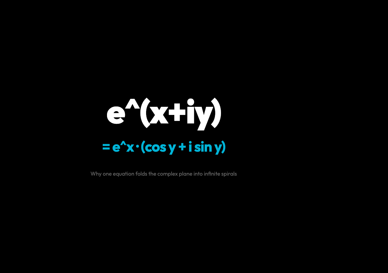 e^(x+iy) = e^x · (cos y + i sin y) - complex exponential mapping