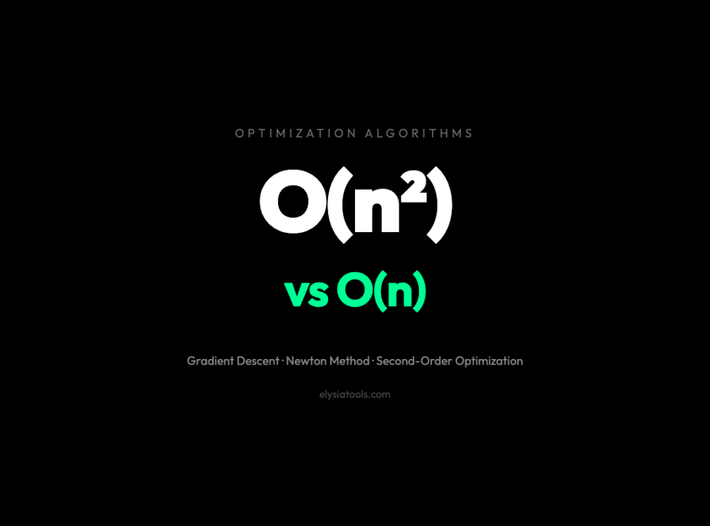 The Algorithm That Could Make Your Models Converge 10x Faster — If You Can Afford It