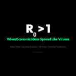 Why Economic Ideas Spread Like Viruses