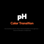 Why a Single Drop of Phenolphthalein Turns Water Magenta