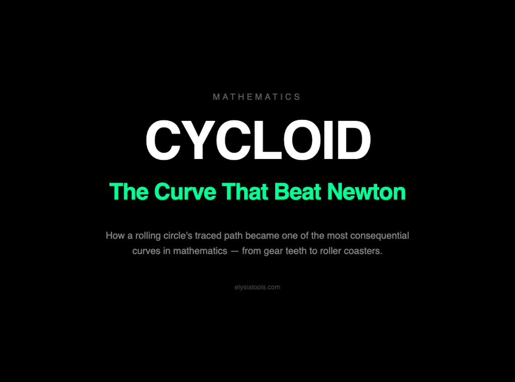 The Mysterious Curve Generated by a Rolling Circle