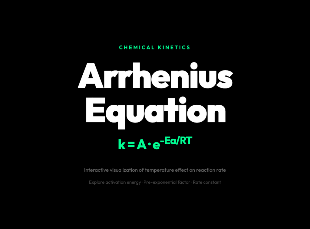 Why the Arrhenius Equation Is the Most Important Formula You Learned in Chemistry Class (And Forgot)