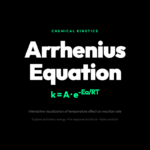 Why the Arrhenius Equation Is the Most Important Formula You Learned in Chemistry Class (And Forgot)
