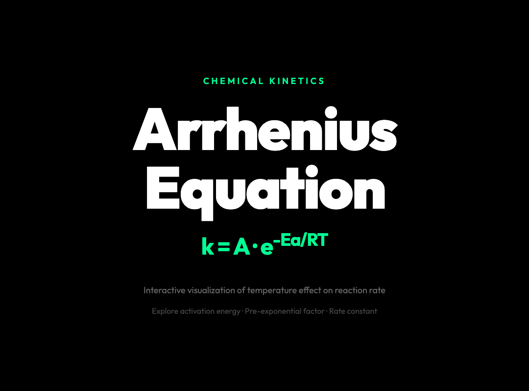 Why the Arrhenius Equation Is the Most Important Formula You Learned in Chemistry Class (And Forgot)