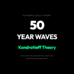 The Soviet Theory That Predicted Every Economic Crisis Since 1920