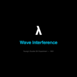 Why Light Behaves Like a Wave: An Interactive Look at Young’s Double Slit Experiment