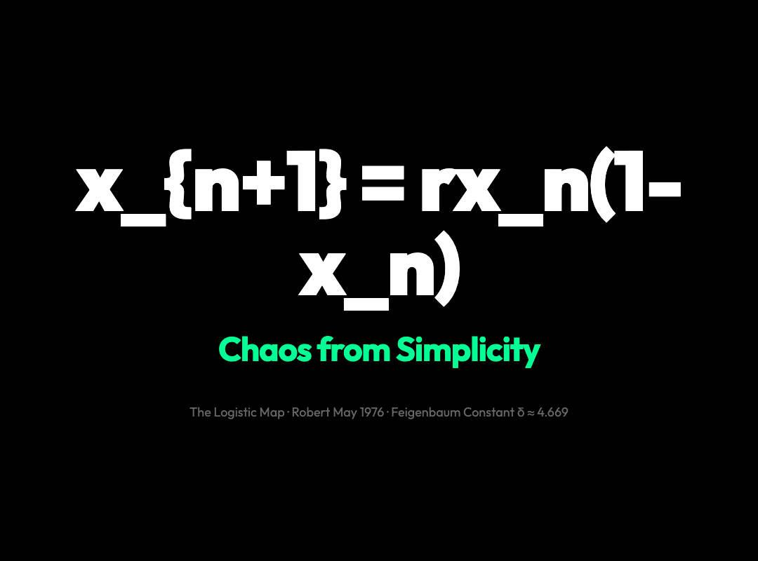 The Simple Formula That Predicts Chaos