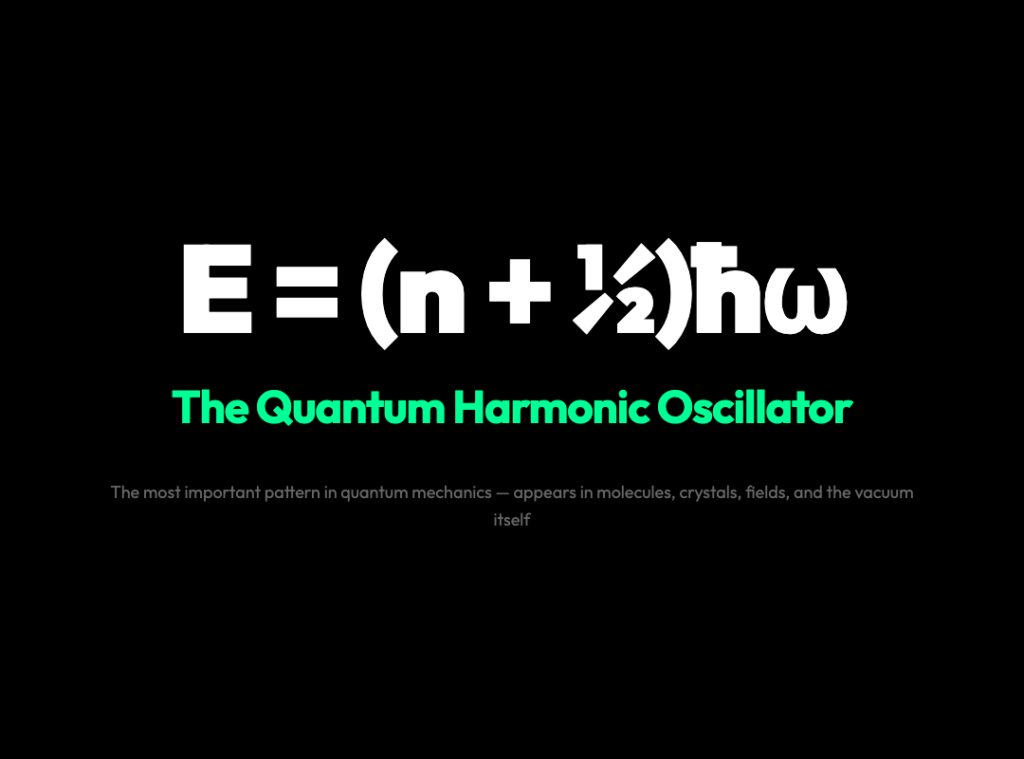 The Oscillator That Rules the Universe: Why Every Quantum System Eventually Becomes a Harmonic Pendulum