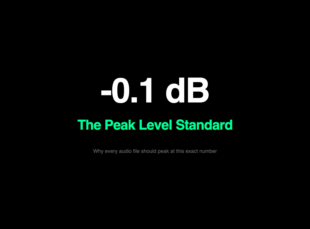 The Single Number That Decides Whether Your Audio Clips or Cuts