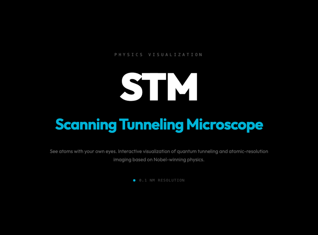 See Atoms with Your Own Eyes: The Scanning Tunneling Microscope