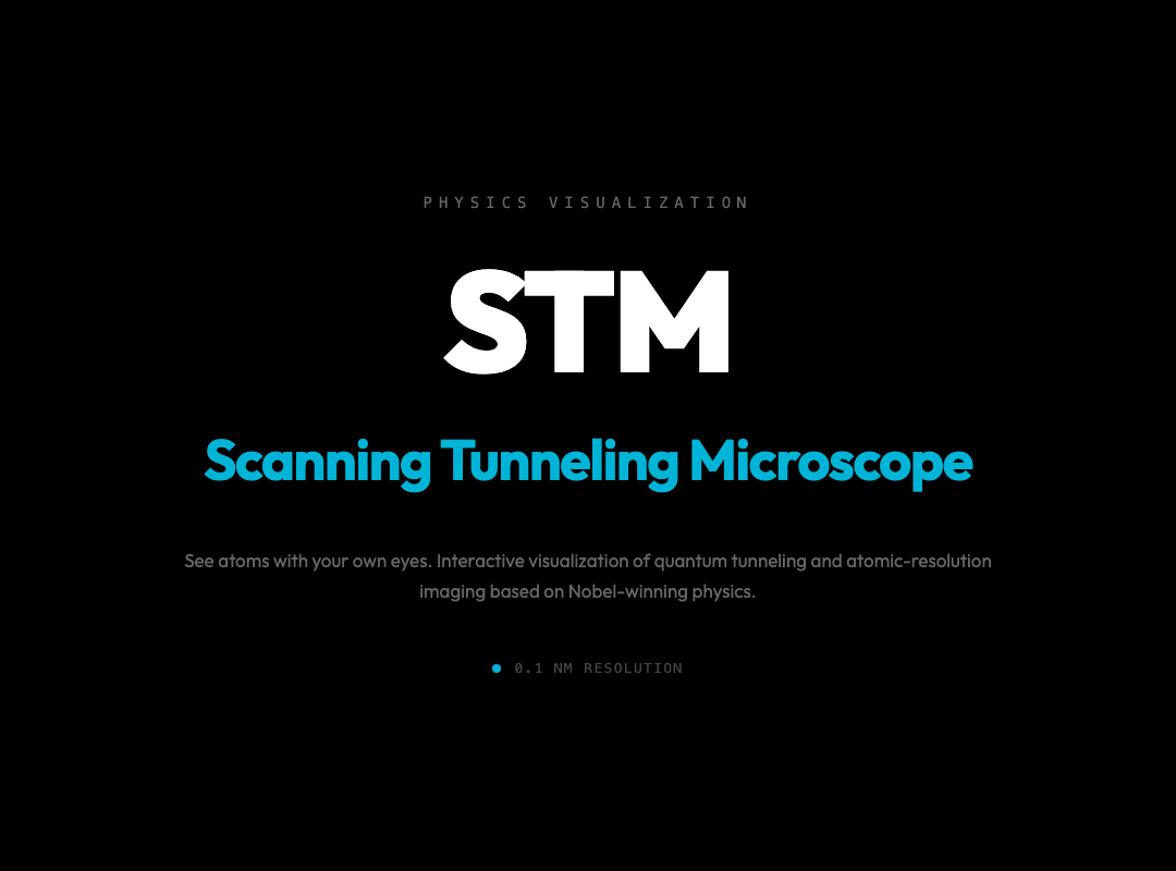 See Atoms with Your Own Eyes: The Scanning Tunneling Microscope