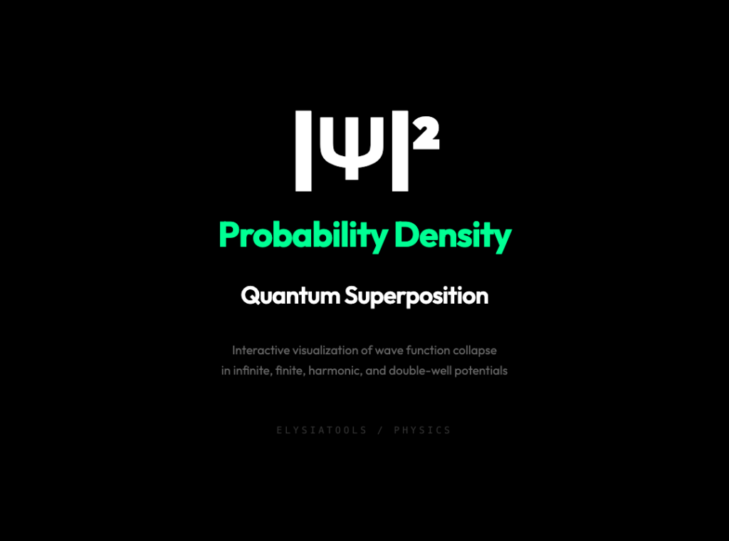 The Interactive Visualization That Shows Why Quantum Mechanics Freaks Everyone Out