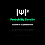 The Interactive Visualization That Shows Why Quantum Mechanics Freaks Everyone Out