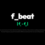When Two Notes Become One: The Hidden Geometry of Beat Frequency
