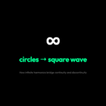 Why Square Waves Are Made of Circles (And What That Reveals About Reality)