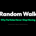 Why Tiny Particles Can’t Sit Still: The Random Walk That Einstein Solved