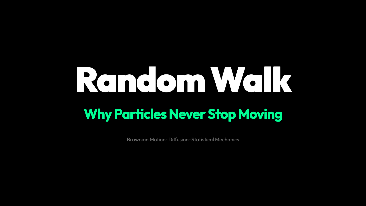 Why Tiny Particles Can’t Sit Still: The Random Walk That Einstein Solved