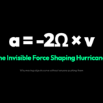 Why Moving Objects Curve Without Anyone Pushing Them: The Coriolis Force