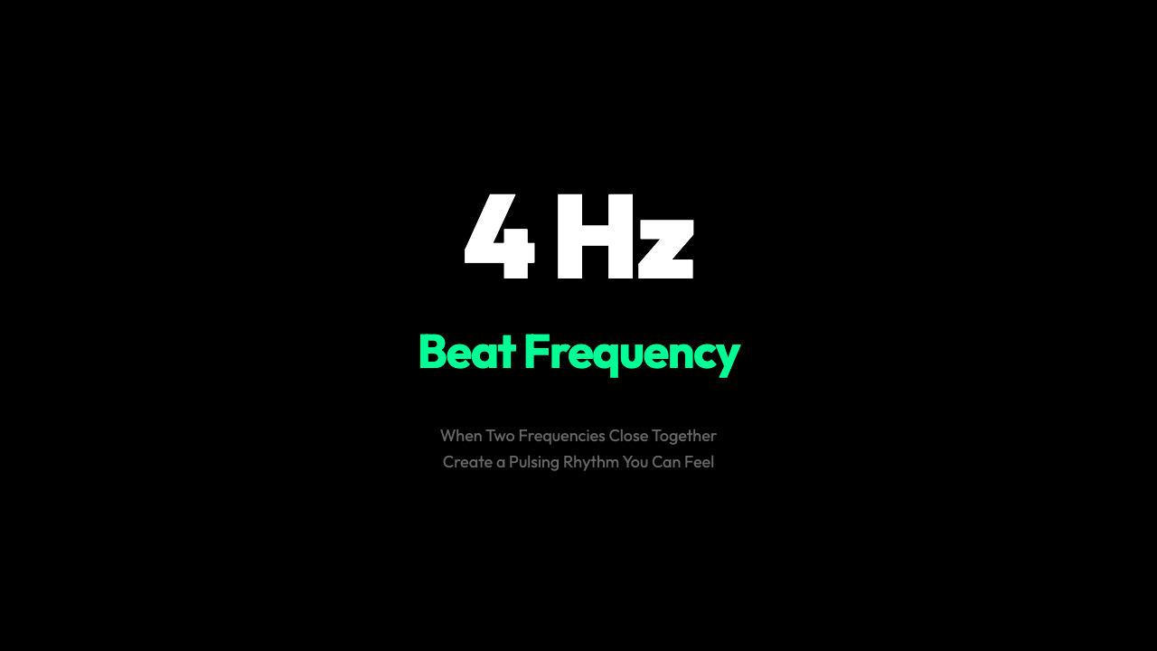 Why Two Frequencies Close Together Create a Pulsing Sound You Can Feel in Your Chest