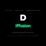 Why Smells Travel the Way They Do: The Mathematics of Diffusion